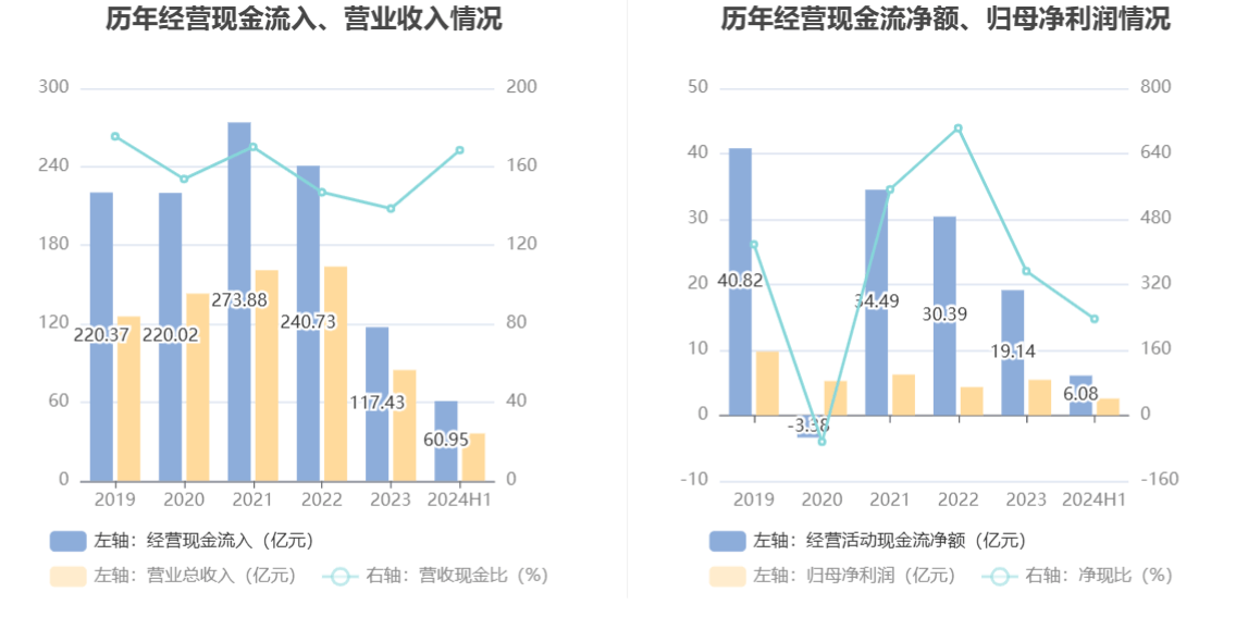 2024香港开奖记录,高度协调策略执行_动态版2.236