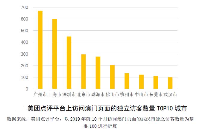 2023新澳门免费开奖记录,高效计划实施解析_WP17.677