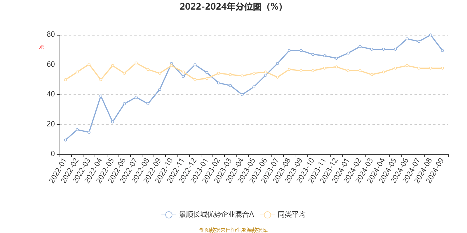 新澳最新最准资料大全,互动策略解析_Kindle48.71