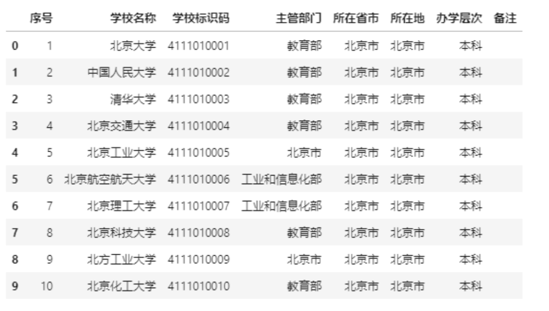 白小姐三肖三期免费开奖,科学数据评估_U84.175