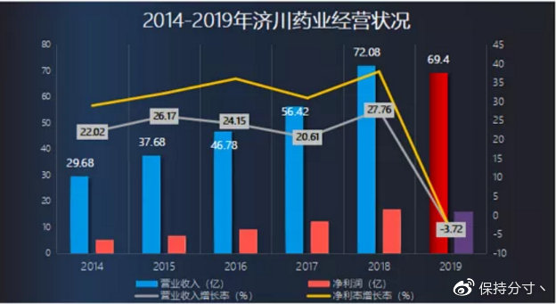 新奥最快最准免费资料,高效解读说明_Max81.248