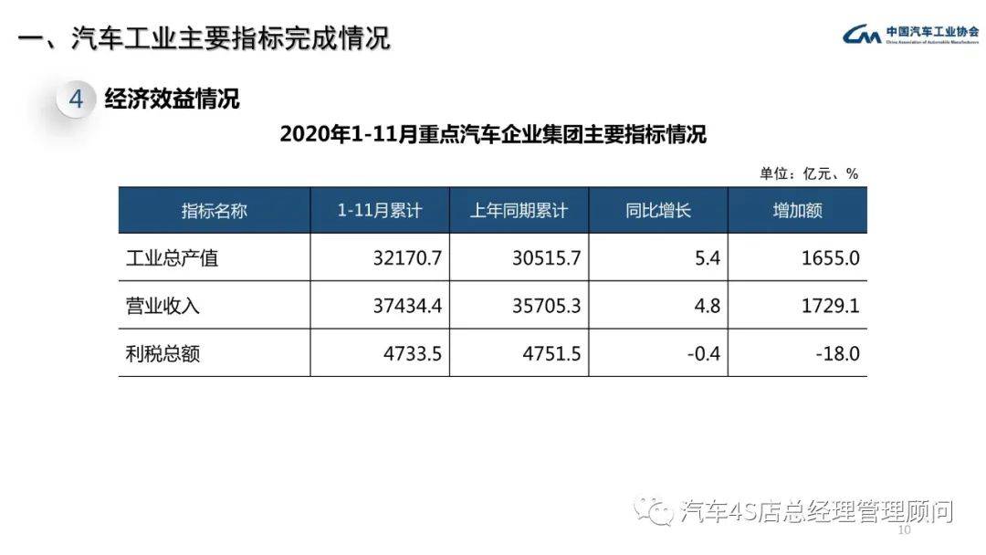 2024新澳门开奖结果记录,数据驱动执行方案_UHD11.38