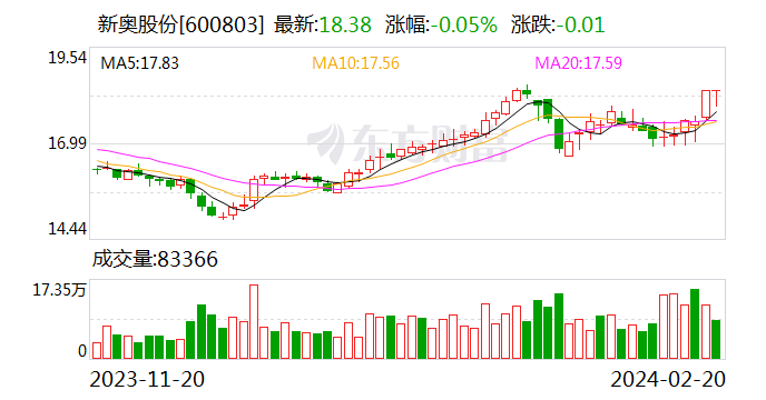 新奥门六开奖结果2024开奖记录,可靠研究解释定义_尊享款70.404