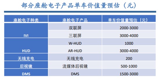 2024年天天彩资料免费大全,系统化评估说明_AR版34.711