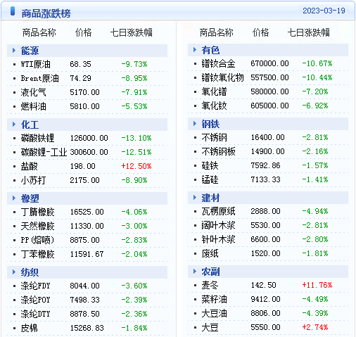 2024天天彩资料大全免费,全面执行数据计划_GT71.622