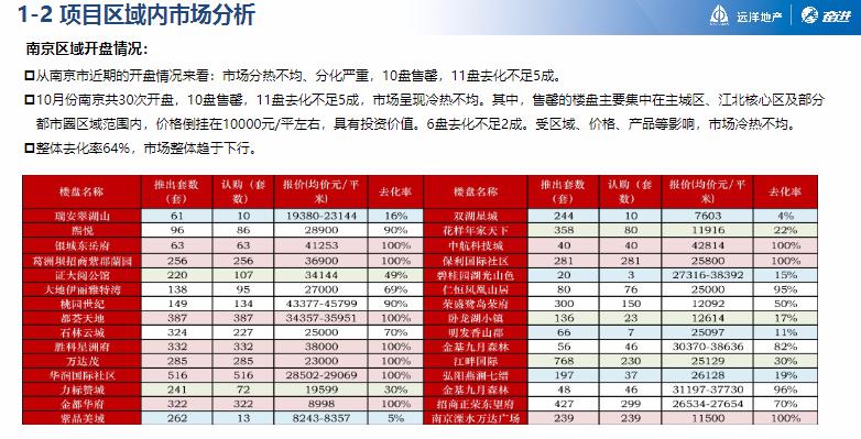 新澳天天彩资料免费大全,动态调整策略执行_YE版94.647