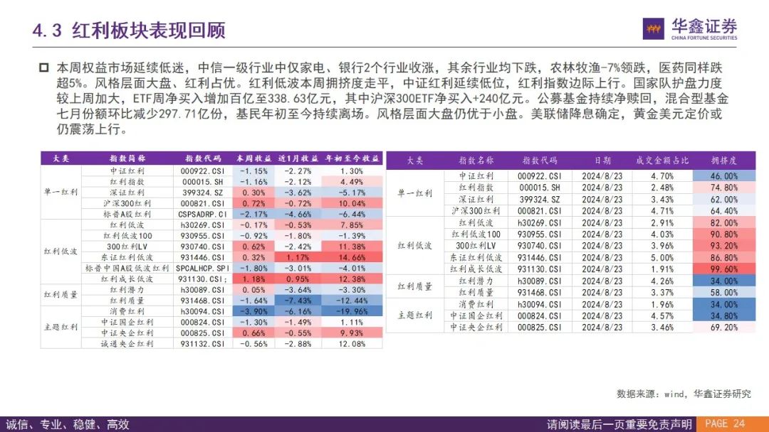 2024年濠江免费资料,战略优化方案_FHD42.714