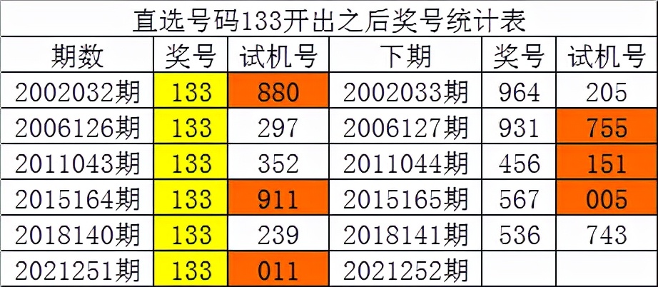 4肖4码免费公开,实证数据解析说明_体验版23.592