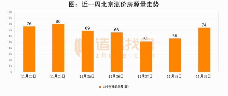 新奥开奖历史记录查询,动态解析词汇_N版74.225