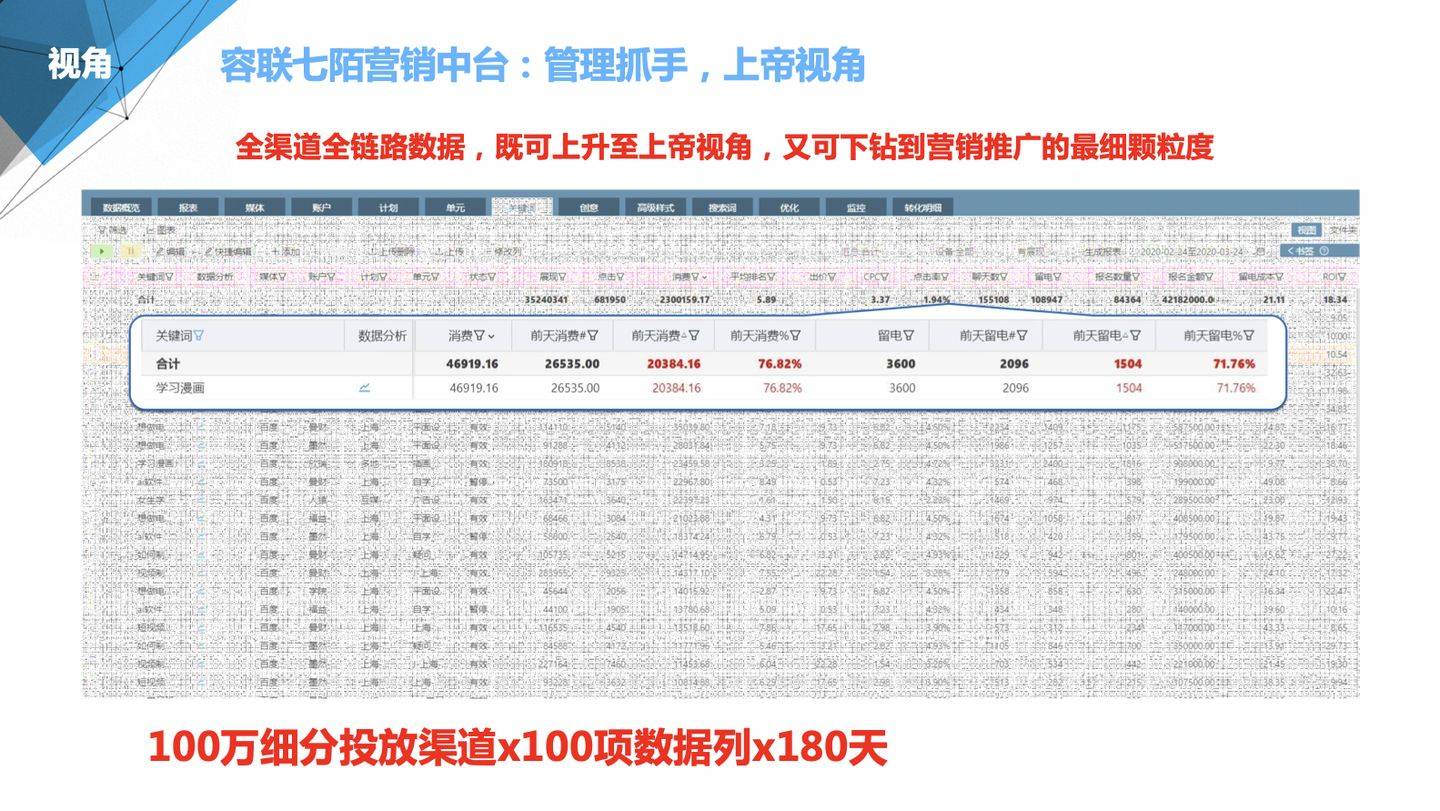 2024年12月7日 第32页