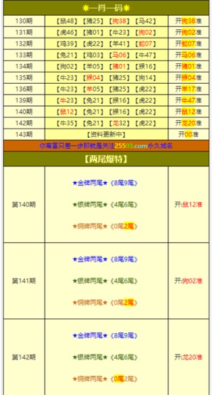 2024年12月7日 第30页