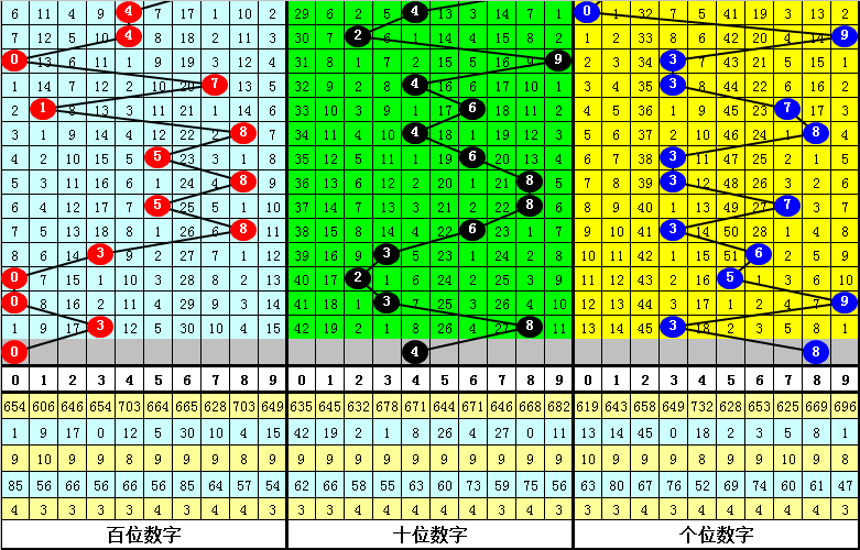 今晚必中一肖一码四不像,迅速响应问题解决_6DM82.789