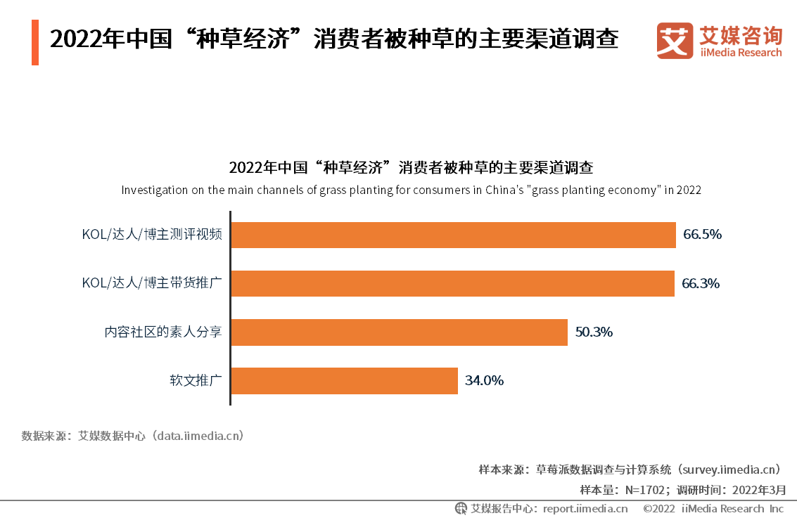 全香港最快最准的资料,经济性执行方案剖析_pro32.377