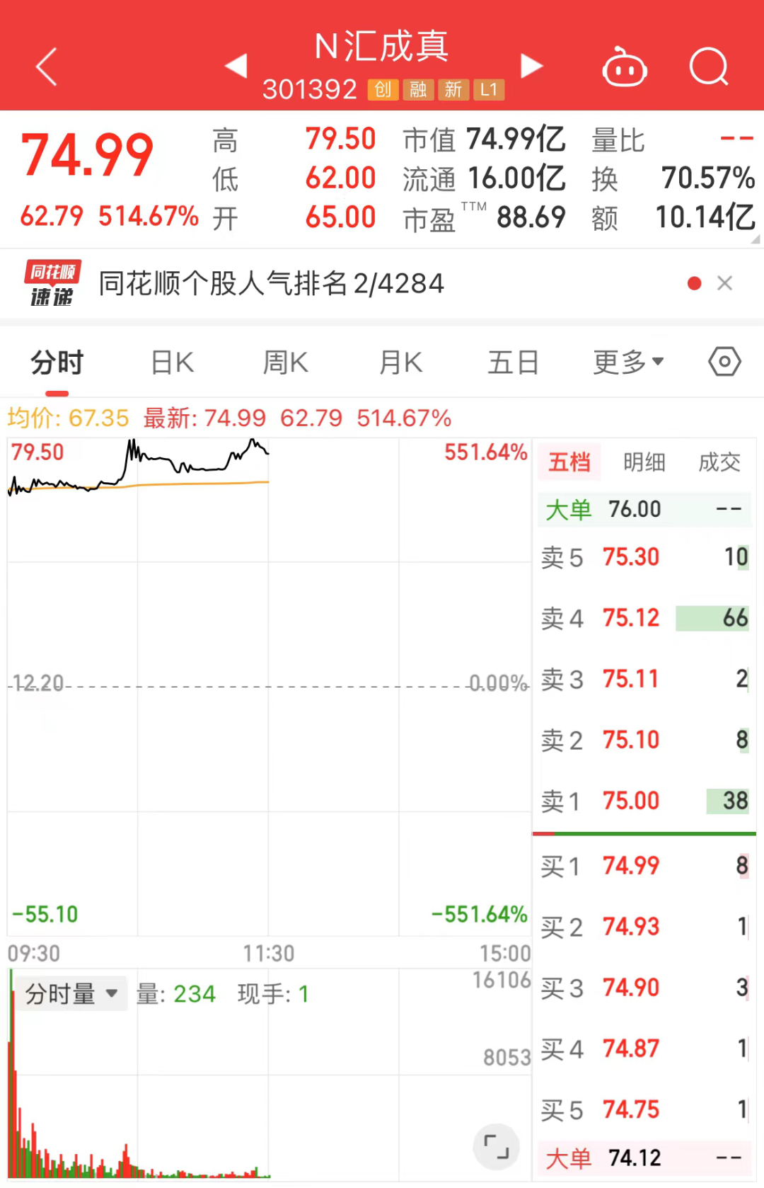 新澳门今晚开特马开奖,数据资料解释定义_特别款55.29