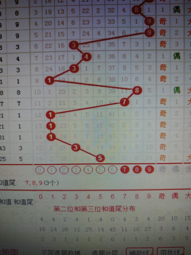 2024年12月7日 第21页