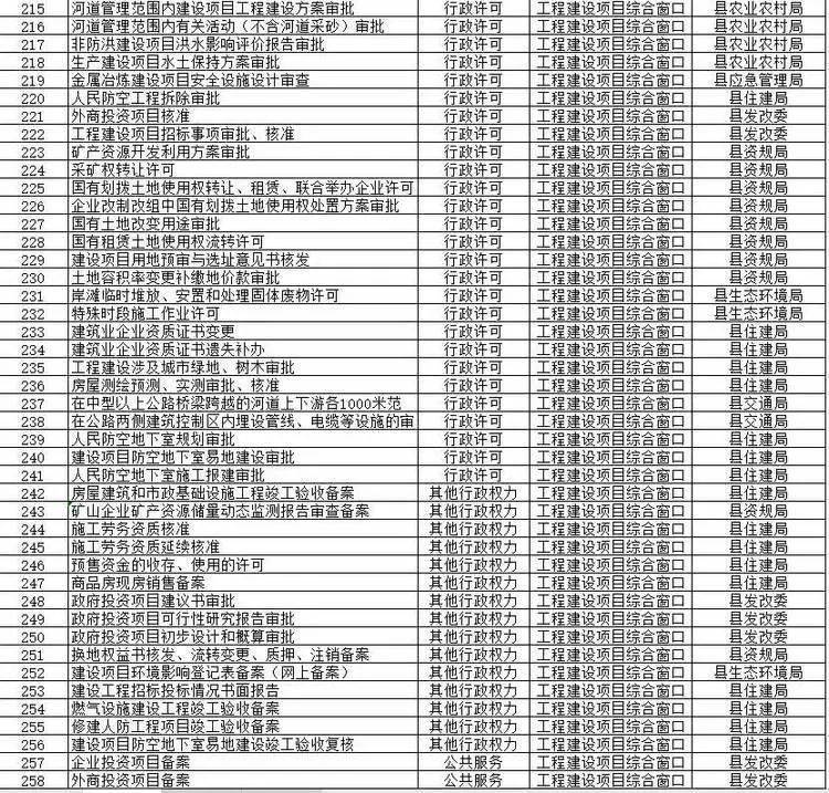 沙县数据和政务服务局最新招聘信息解读及应聘指南