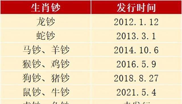 澳门三肖三码生肖资料,深入数据执行应用_ChromeOS63.687