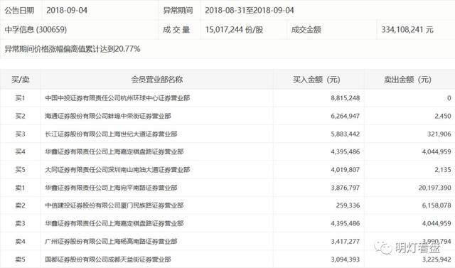 新澳门今晚开奖结果开奖记录查询,功能性操作方案制定_豪华版180.300