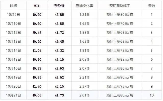 2024今晚新澳门开奖结果,稳定策略分析_MP68.448