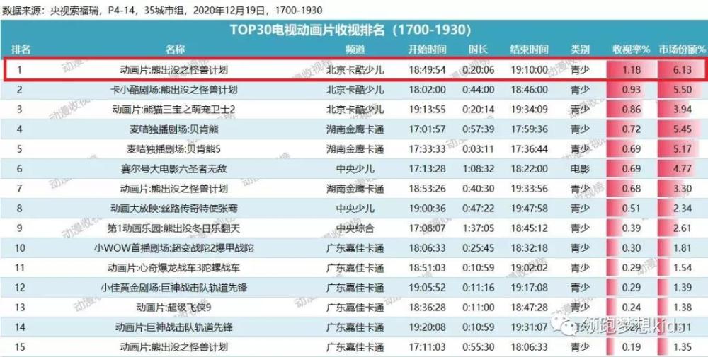 2024年12月8日 第65页