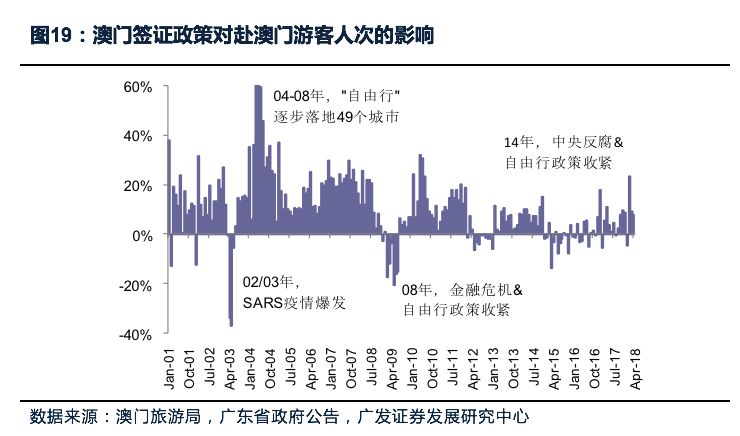 7777788888新澳门正版,实地数据分析计划_XP94.984