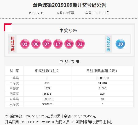 王中王72396.cσm.72326查询精选16码一,快速解答策略实施_X31.103