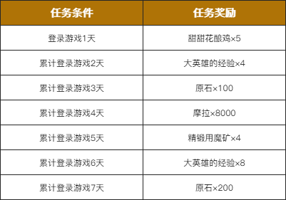 2024新奥开码结果,专业说明评估_Tizen88.406