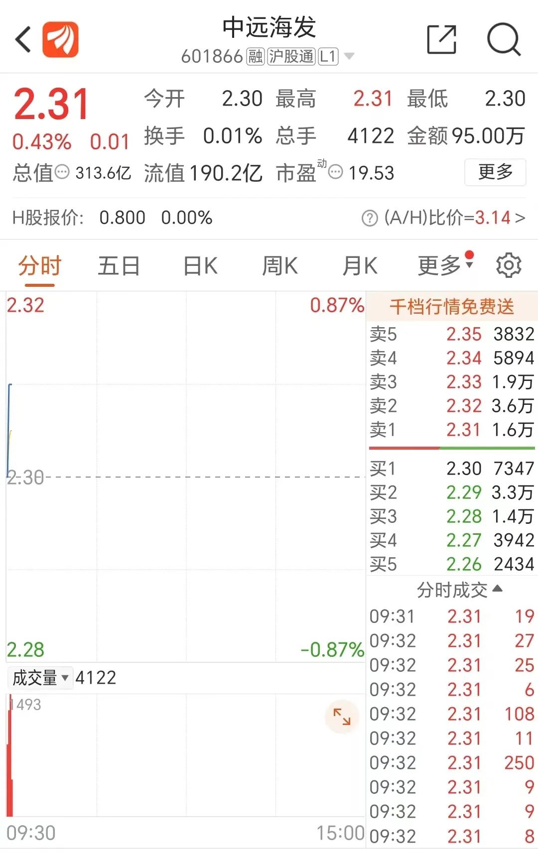 黄大仙三肖三码必中,资源策略实施_XE版38.822