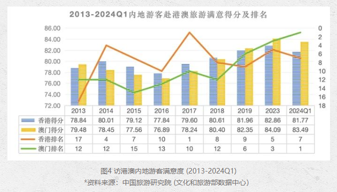 2024澳门特马今晚开奖56期的,国产化作答解释落实_Android256.183