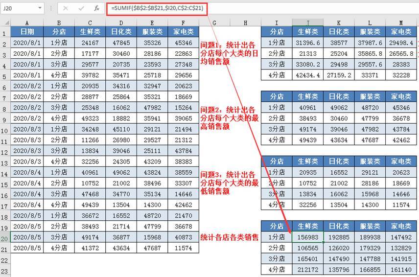 天天彩澳门天天彩今晚开什么,深入数据应用解析_Z99.514