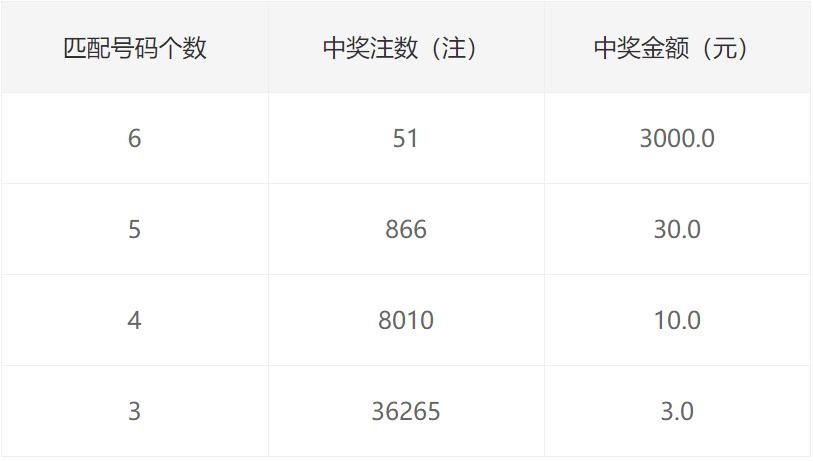 2024年12月8日 第55页