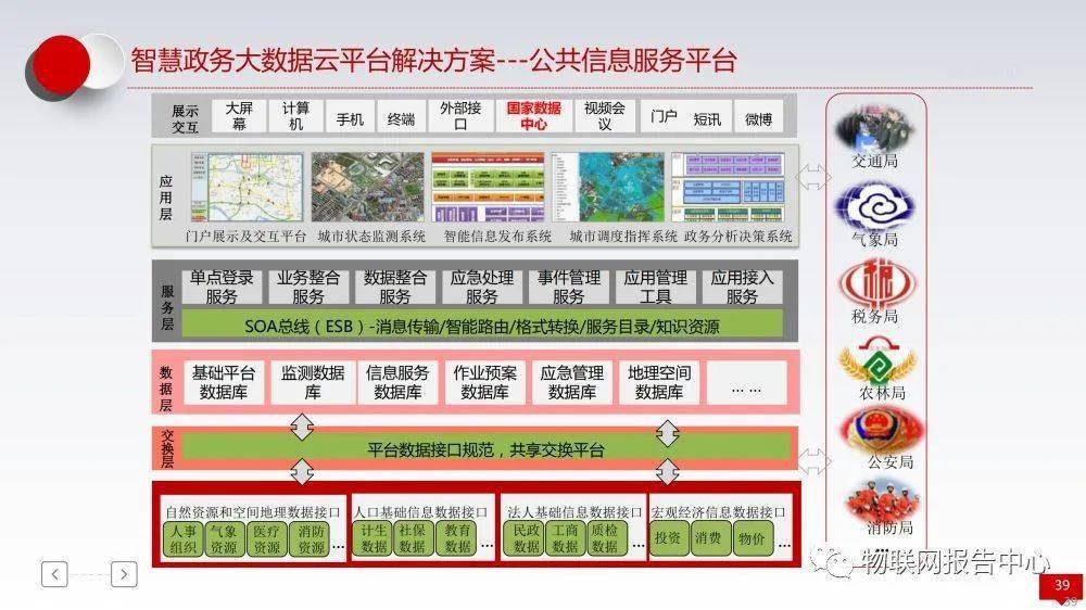 2024管家婆精准免费治疗,迅捷解答计划执行_6DM14.274