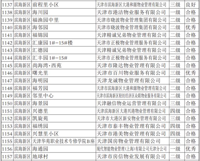 澳门六开奖结果2024开奖记录查询十二生肖排,实地执行考察设计_增强版48.349