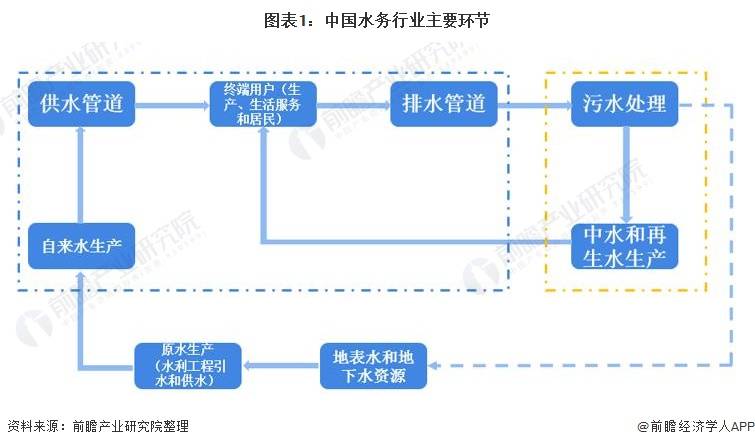 澳门一码一肖一特一中全年,现状解答解释定义_BT32.425