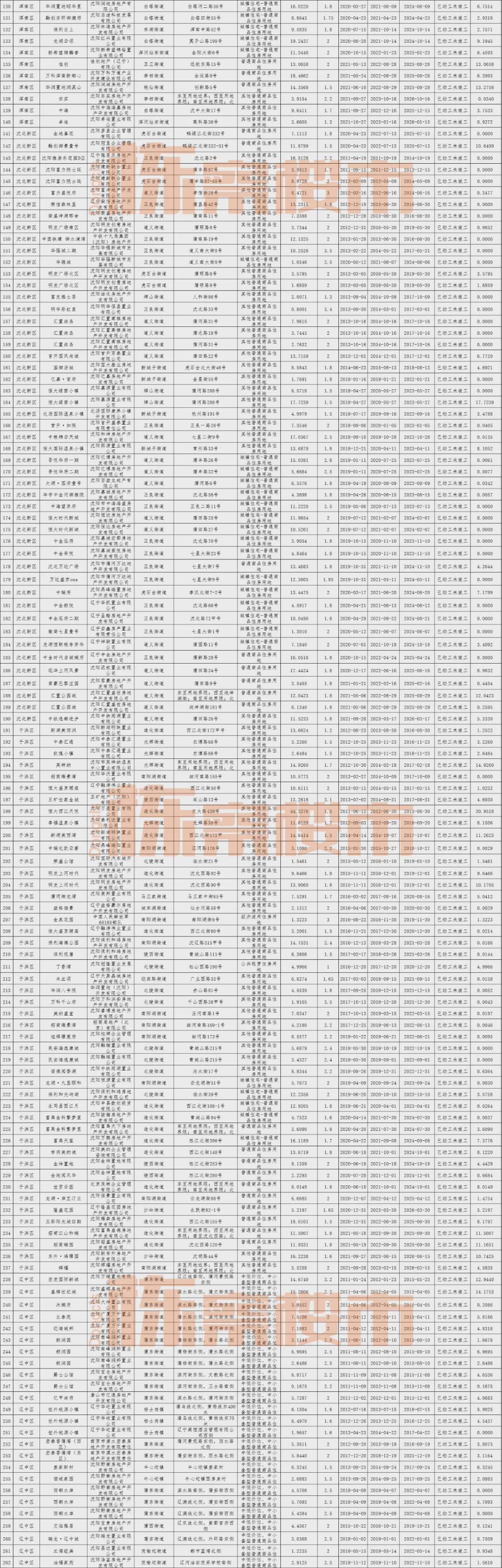 管家婆一码中一肖2024,最新数据解释定义_10DM84.411