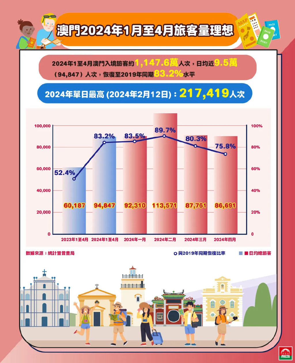 2024新澳门免费长期资料,实地考察数据解析_HD68.720