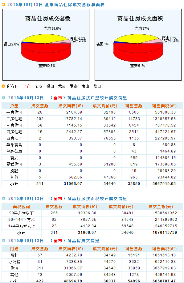 新澳天天开奖资料大全1052期,实地考察数据应用_3K89.218