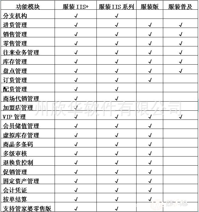 管家婆100%中奖,连贯性执行方法评估_N版62.546