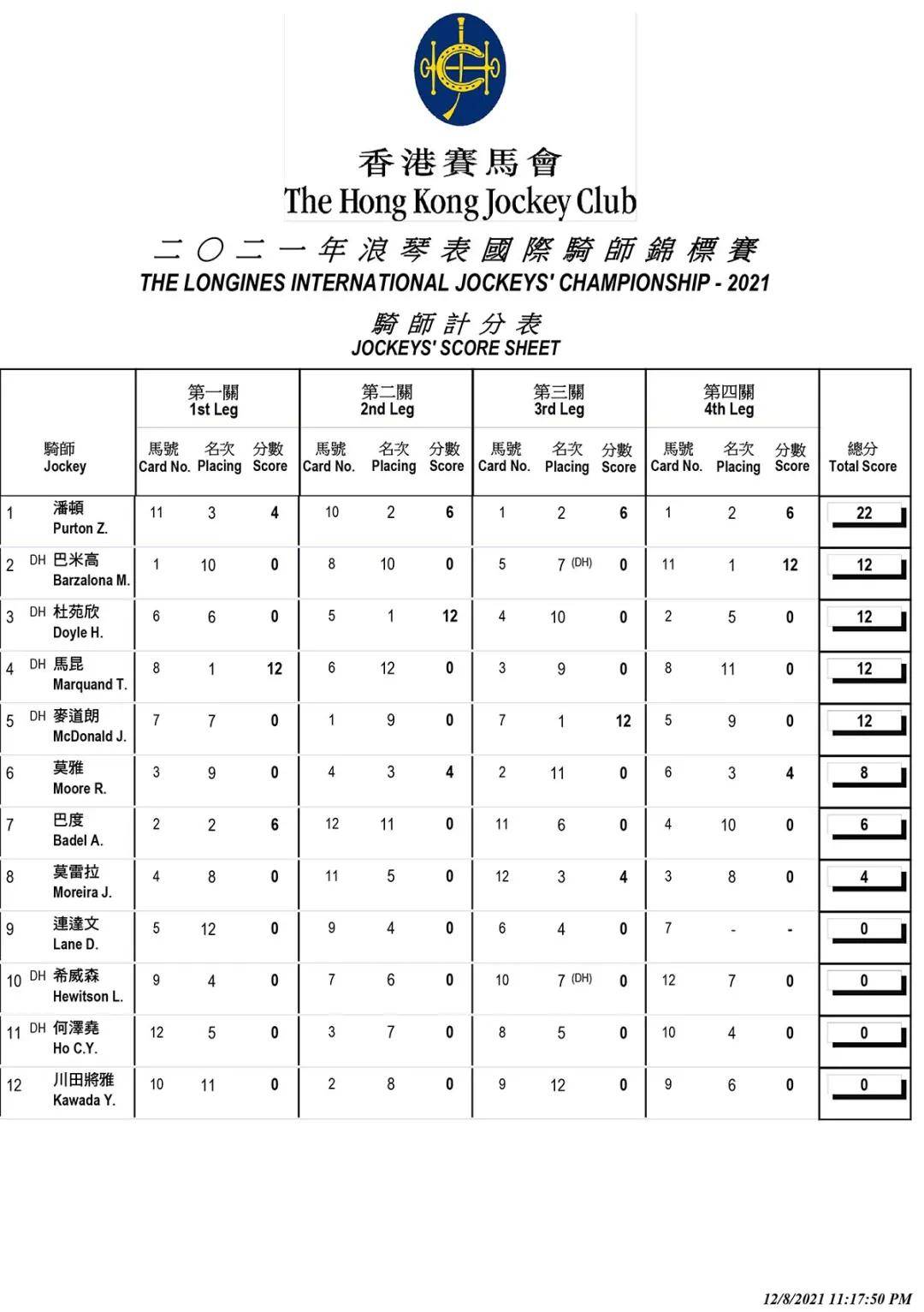 香港马资料更新最快的,最新热门解答落实_X79.645