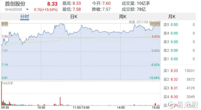 新澳门今晚开特马开奖结果124期,专业解析评估_尊贵版54.274