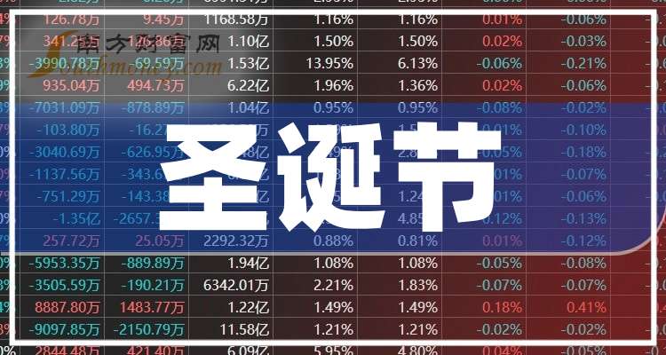 2024新奥正版资料大全免费提供,正确解答定义_2D74.197