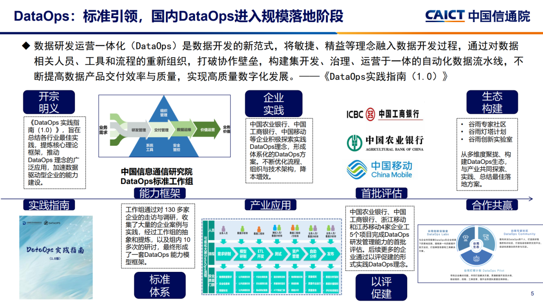 新澳好彩资料免费提供,实地数据评估执行_增强版90.802