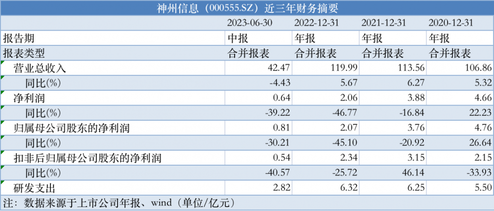 新澳2024今晚开奖资料,经济方案解析_Deluxe52.705