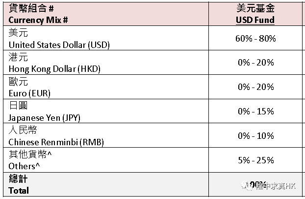 香港一码一肖100准吗,安全性计划解析_Tablet46.100.49