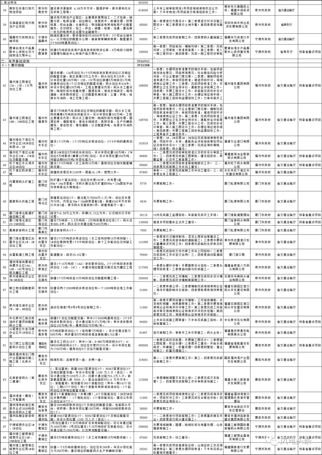 新澳门内部一码精准公开,国产化作答解释落实_投资版33.706