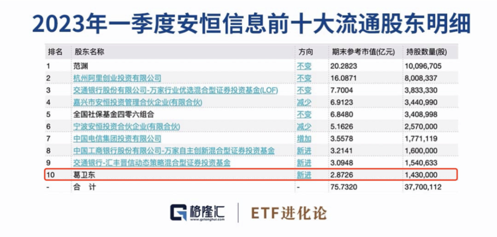 澳门管家婆资料一码一特一,全面数据策略实施_移动版11.29