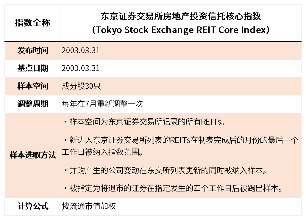 2024新澳精准资料大全,前沿说明评估_V257.719