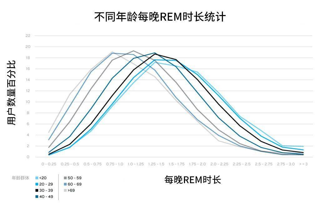 新澳天天开奖资料大全62期,数据整合计划解析_Lite88.446