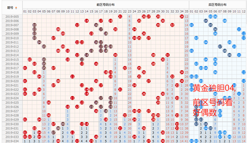 白小姐449999精准一句诗,动态词语解释落实_定制版6.22