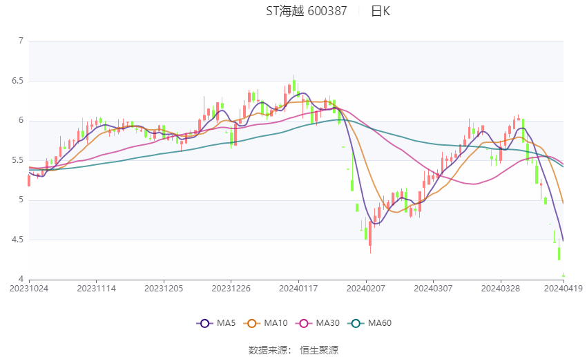 新澳2024今晚开奖结果,整体规划执行讲解_静态版96.983